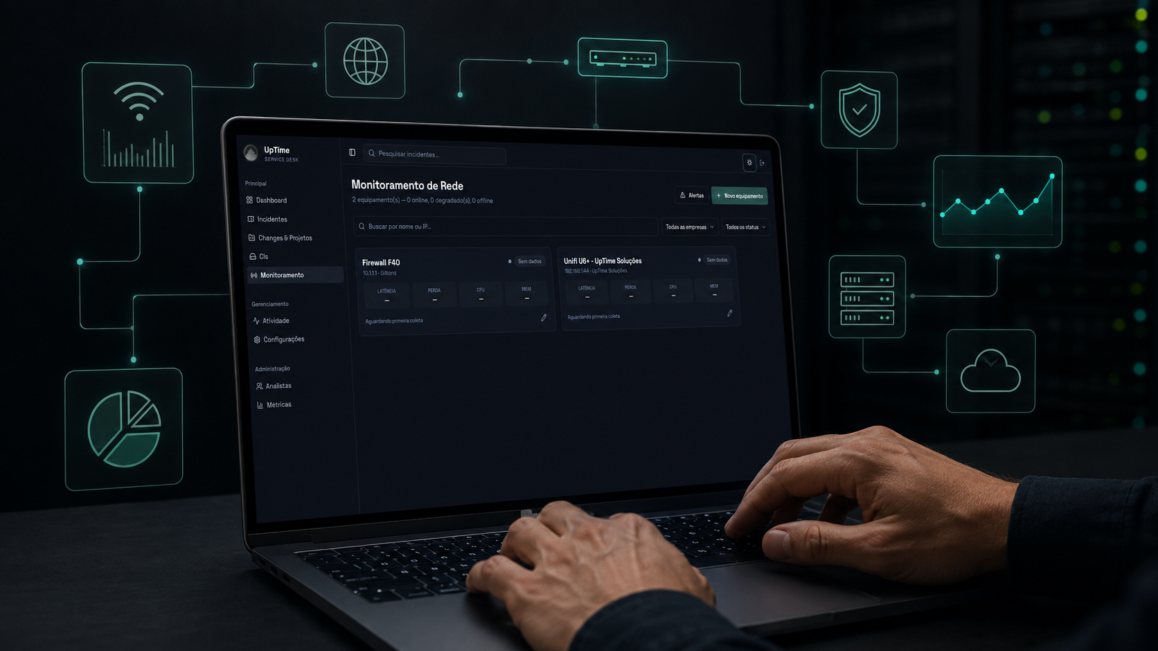 Monitoramento proativo